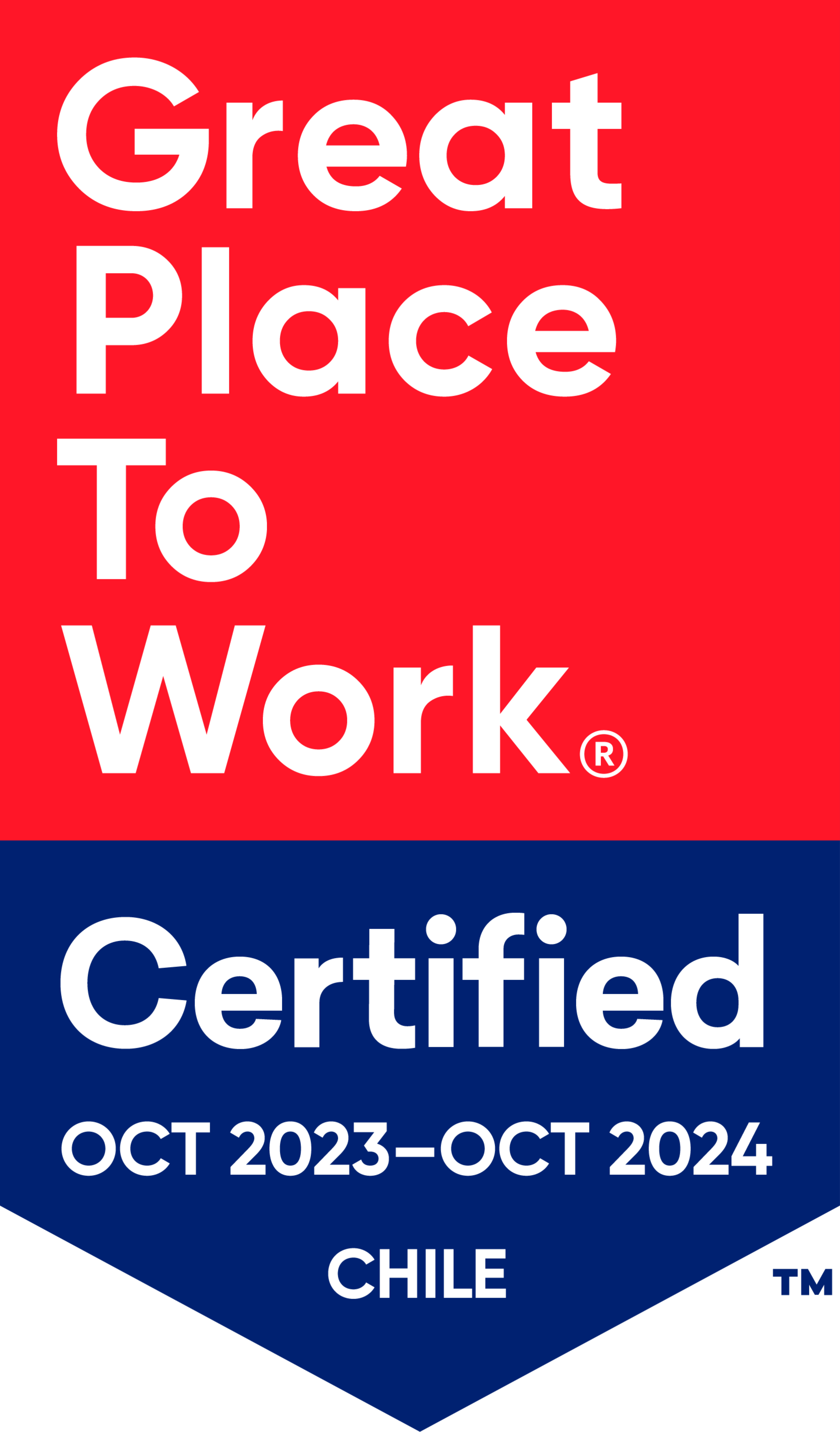 Certificacion