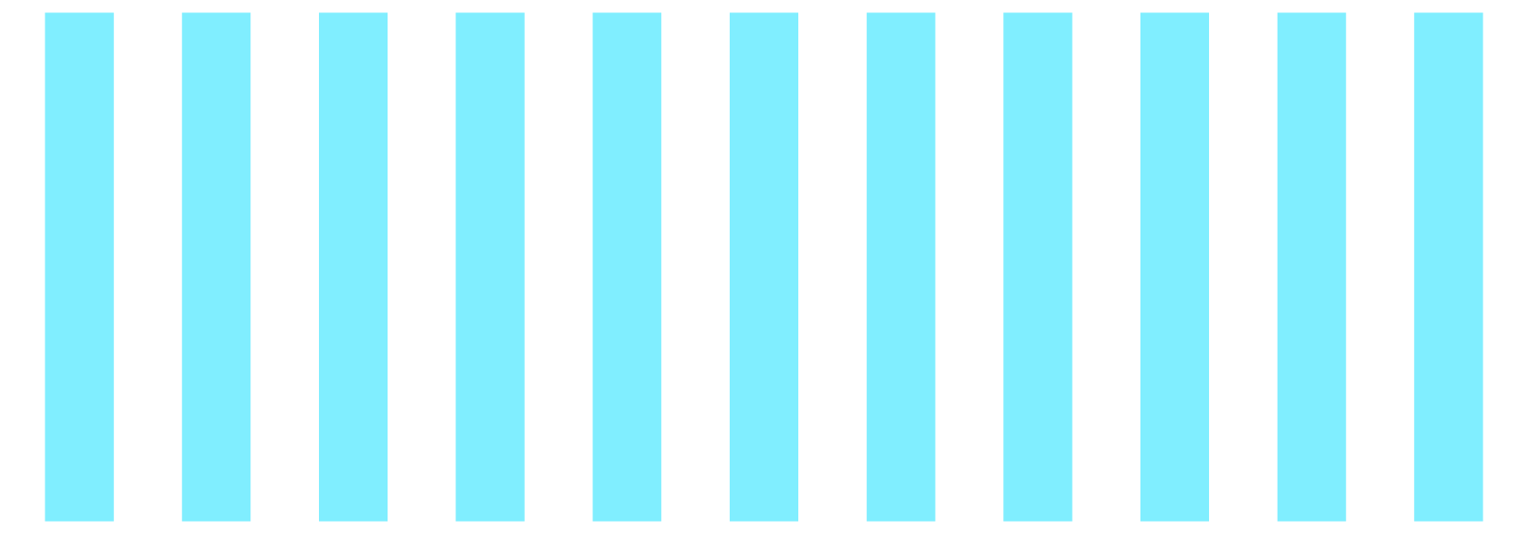 Ola Ultraport